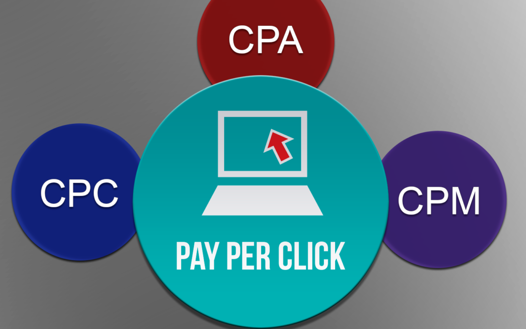 CPC, CPM e CPA: Entenda como funciona cada uma dessas modalidades de pagamento para ações digitais