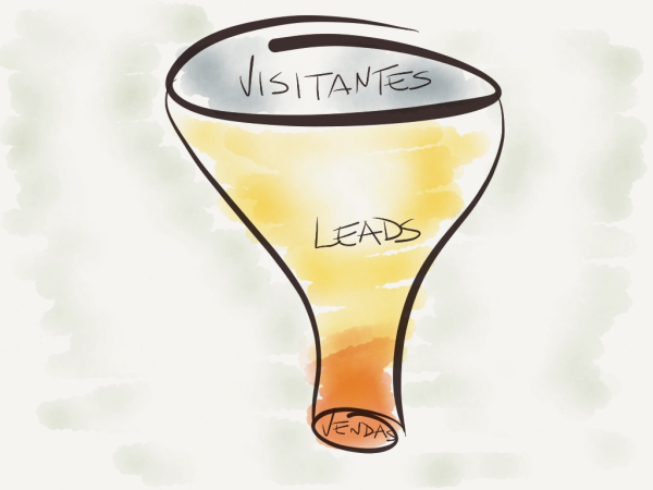 Nutrição de leads: quais as melhores plataformas e soluções?